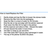 TheraH2O Pitcher Replacement Filter - NEW