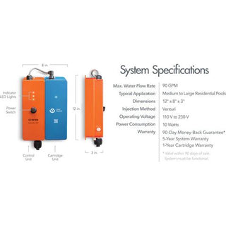 Clear Comfort CCW100 Residential and Commercial Advanced Oxidation System for Pools and Spas | 40,000 Gallons | CCW100