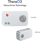 TheraO3 Ozone Module