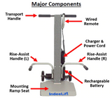 IndeeLift PPU Human Floor Lift - Fall Recovery (HFL-PPU)