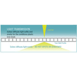 Solexx Pro Rolls Bulk 5mm (65 inches wide) GSR-240-65-300