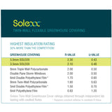 Solexx Pro Rolls Bulk 5mm (50.5 inches wide) GSR-240-50-300